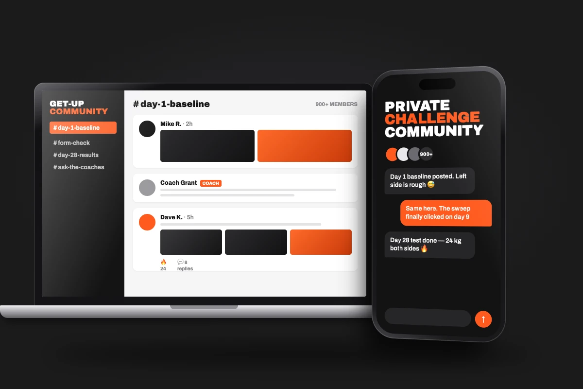 Private Challenge Community